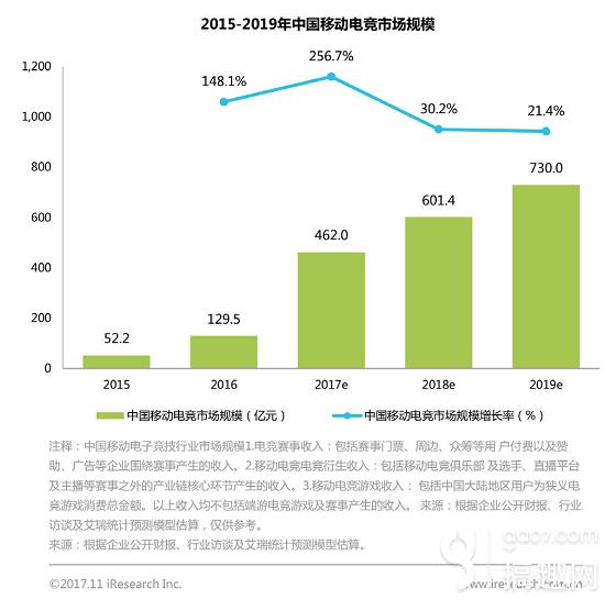  科隆俱乐部与当地企业达成赞助，年收入增长三成  